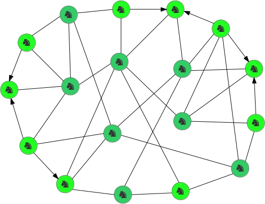 File:Pandora net.png