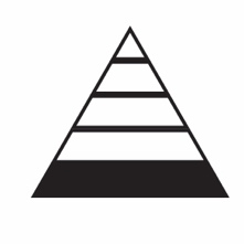 File:Foundationalism.png
