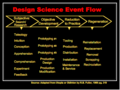 Thumbnail for version as of 05:46, 16 October 2009