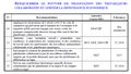 Thumbnail for version as of 13:25, 11 October 2016