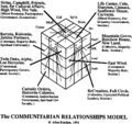 Thumbnail for version as of 12:48, 29 December 2018