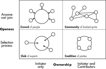 File:Vis07.svg
