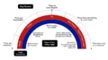 Thumbnail for version as of 08:40, 30 October 2020