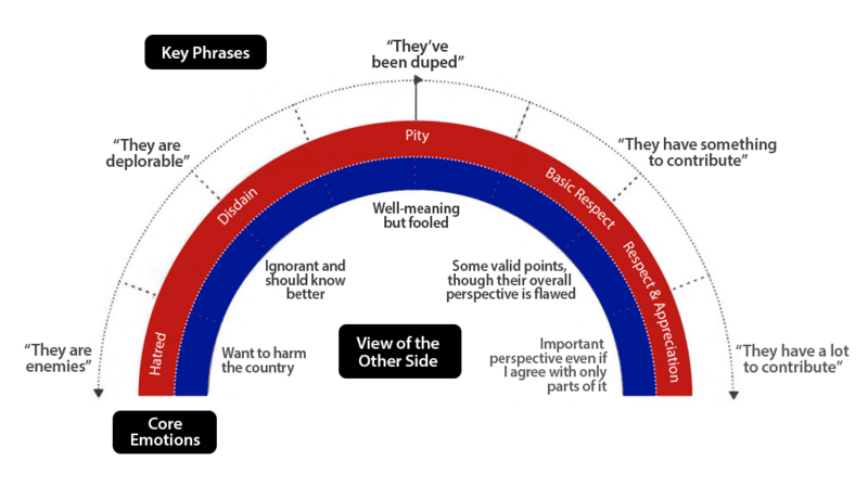 File:OtherSide-BAchartweb-copy.png