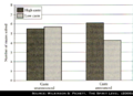 Thumbnail for version as of 03:11, 31 January 2014