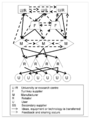 Thumbnail for version as of 01:18, 4 May 2013