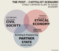Thumbnail for version as of 15:52, 15 June 2014
