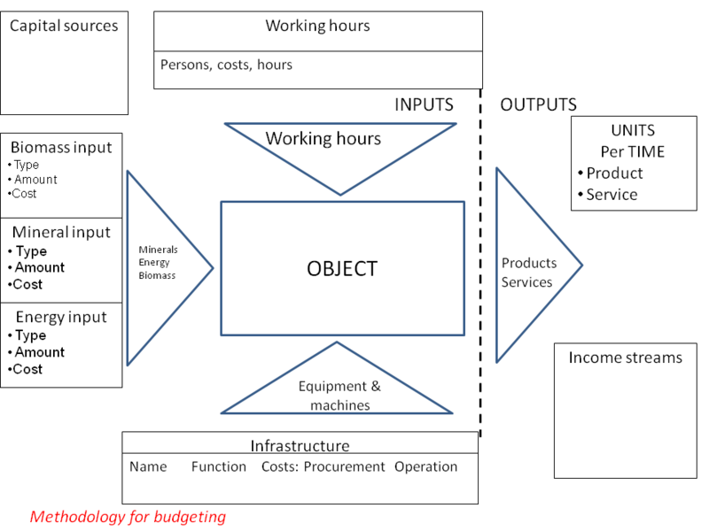 File:Worksheet.png