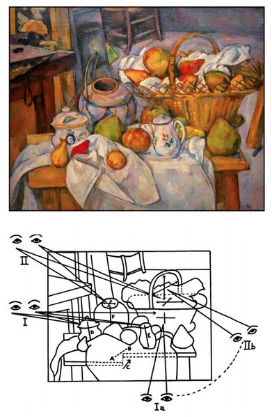 File:4 Cezanne.jpg
