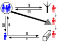 Thumbnail for version as of 03:13, 12 April 2011