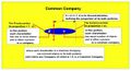 Thumbnail for version as of 11:21, 11 October 2007