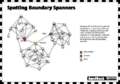 Thumbnail for version as of 09:23, 7 October 2007