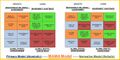 Thumbnail for version as of 16:20, 30 April 2023