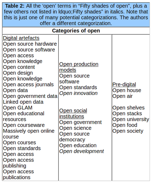 File:Open2.png