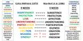 Thumbnail for version as of 16:12, 30 April 2023