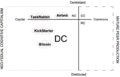 Thumbnail for version as of 08:39, 27 March 2014