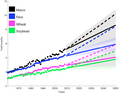 Thumbnail for version as of 04:31, 1 February 2014