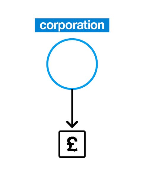 File:Cocreation-callforideas.jpg