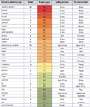 Thumbnail for version as of 02:44, 1 February 2014