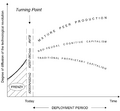Thumbnail for version as of 18:33, 23 March 2014