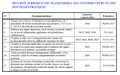 Thumbnail for version as of 13:25, 11 October 2016
