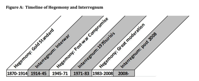 File:Interregnum1.png